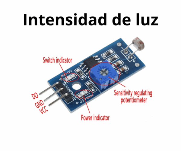 Intensidad-de-luz
