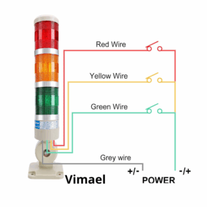 Dispensador De Turnos
