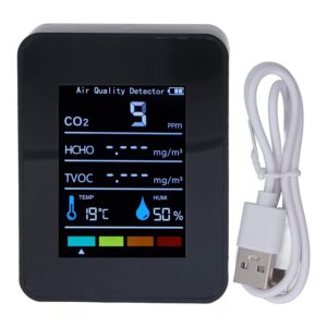 detector wifi de calidad del aire