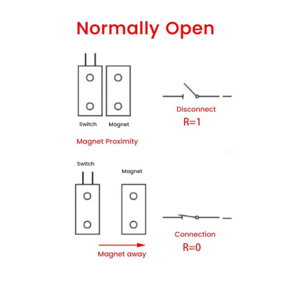 sensor-de-puertas-na
