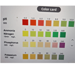 kit analisis de suelo
