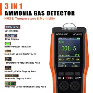 detector de gas amoniaco