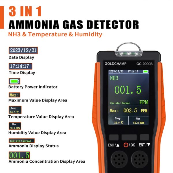 detector de gas amoniaco